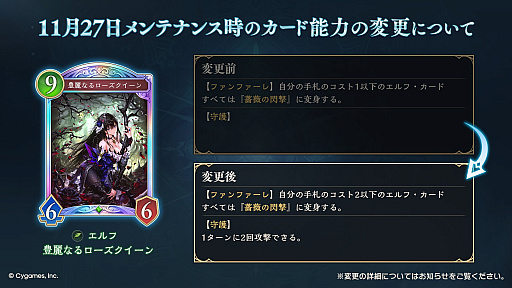 ���������꡼ No.001�Υ���ͥ������ / �֥���ɥ�WB�ס�11��27���ˡ�˭��ʤ��������������ס������εݻȤ������ԥ���ס�������������������פΥ�����ǽ���ѹ���»�