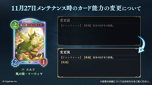 ���������꡼ No.003�Υ���ͥ������ / �֥���ɥ�WB�ס�11��27���ˡ�˭��ʤ��������������ס������εݻȤ������ԥ���ס�������������������פΥ�����ǽ���ѹ���»�