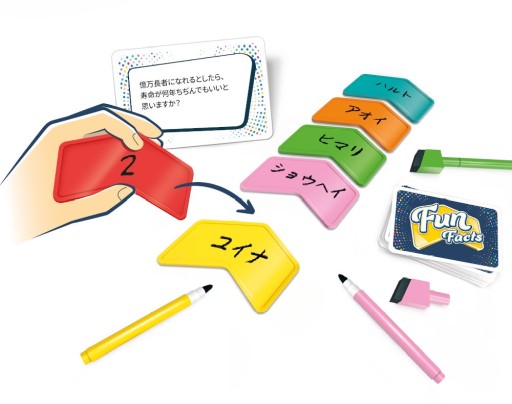 ���������꡼ No.001�Υ���ͥ������ / ����ܥɥ��֥ե��󡦥ե����ġפ�2024ǯ1��18����ȯ�䡣�������¬���른�㥹�ȡ����ϥѡ��ƥ�������