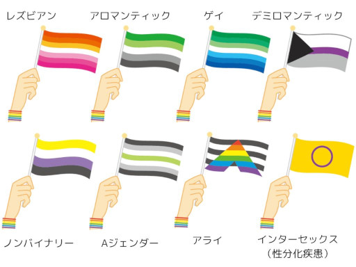 画像ギャラリー No.025のサムネイル画像 / 2023,個人的クィアゲーム大賞。「クィア」の意味を知っていても知らなくても,年末年始にプレイしてほしい9本