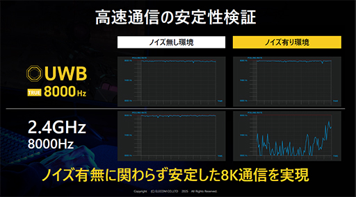 ꡼ No.005 | Υ䴳Ĥ˶ꤷ̿eݡĸ磻쥹ޥ쥳फо