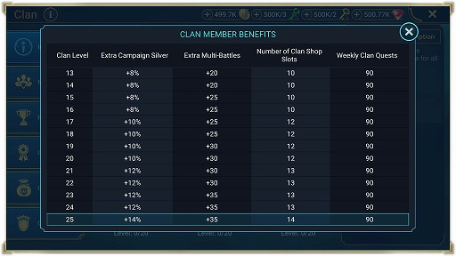 ꡼ No.002 | RAID: Shadow Legendsסǿåץǡȡ9.40ɤξܺ٤κ٥뤬25˾徺ΥƥѲ