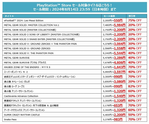꡼ No.003 | ֤Ȥ᤭ꥢ Girl's Side3ʤо졣Switch/PS/PCʤоݤKONAMIޡ2Ƥ򳫺