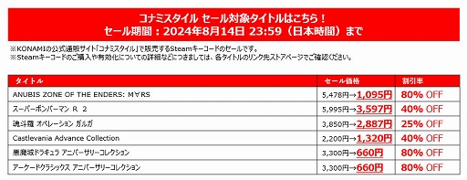 ꡼ No.004 | ֤Ȥ᤭ꥢ Girl's Side3ʤо졣Switch/PS/PCʤоݤKONAMIޡ2Ƥ򳫺