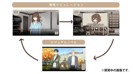 ���������꡼ No.010�Υ���ͥ������ / �ϥåԡ�����ɤ��ʤ�����SLG�ܥΥ٥륲�����GROWTH EXPERIMENT�ס�Steam���ȥ��ڡ��������������ե����»���