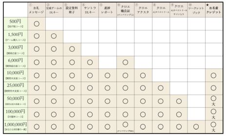 ���������꡼ No.011�Υ���ͥ������ / �ϥåԡ�����ɤ��ʤ�����SLG�ܥΥ٥륲�����GROWTH EXPERIMENT�ס�Steam���ȥ��ڡ��������������ե����»���