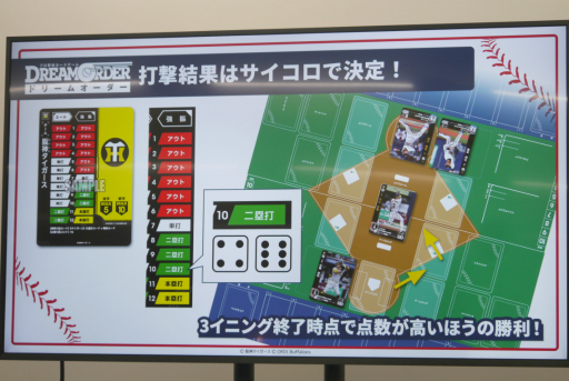 画像ギャラリー No.013のサムネイル画像 / 「プロ野球カードゲーム ドリームオーダー」メディア体験会レポート。投手と打者の対決にフォーカスした読み合いと,TCGらしい戦略性を楽しめる