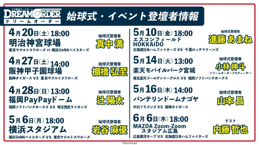 ꡼ No.010 | ֡إץ奫ɥ ɥ꡼४ȯľԲ񸫡ץݡȡ֡ѥåȯ䥹塼ʤɡŸȯɽ