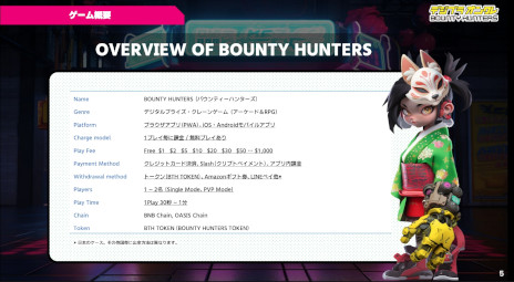 ꡼ No.004 | DMM롼פΡDM2 Verseפǡ֥å󥲡BOUNTY HUNTERSפۿꡣǽʥ饤󥯥졼󥲡