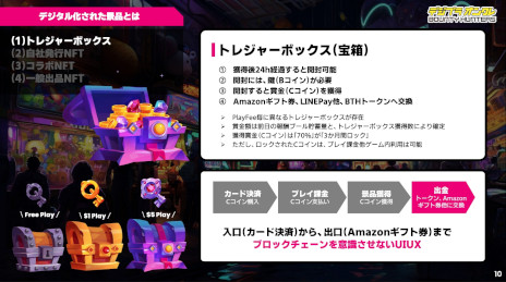 ꡼ No.005 | DMM롼פΡDM2 Verseפǡ֥å󥲡BOUNTY HUNTERSפۿꡣǽʥ饤󥯥졼󥲡