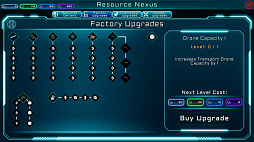 Project Astra Dominium