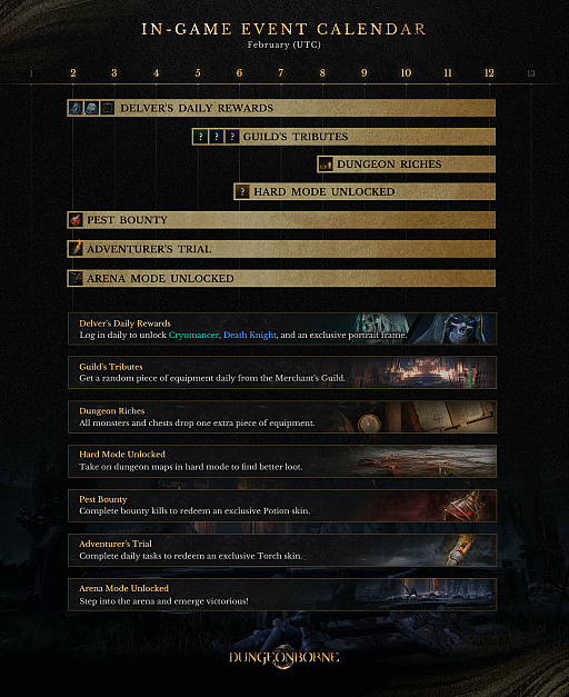 ���������꡼ No.003�Υ���ͥ������ / ���󥸥��õ�������Х��Х륢��������Dungeonborne�פΥ����ץ���ƥ��Ȥ������������ȡ��ǿ��ȥ쥤�顼����