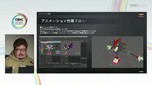 ꡼ No.006 | ̥ɥФ٤륻Υ˥᡼ءʥɥΥ˥᡼ФεˡCEDEC 2025