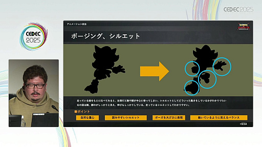 ꡼ No.008 | ̥ɥФ٤륻Υ˥᡼ءʥɥΥ˥᡼ФεˡCEDEC 2025