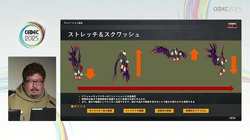 ꡼ No.013 | ̥ɥФ٤륻Υ˥᡼ءʥɥΥ˥᡼ФεˡCEDEC 2025