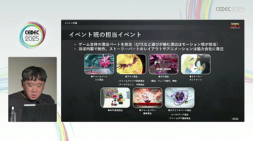 ꡼ No.014 | ̥ɥФ٤륻Υ˥᡼ءʥɥΥ˥᡼ФεˡCEDEC 2025