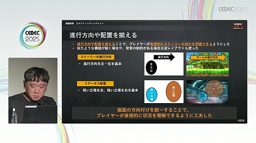 ꡼ No.023 | ̥ɥФ٤륻Υ˥᡼ءʥɥΥ˥᡼ФεˡCEDEC 2025