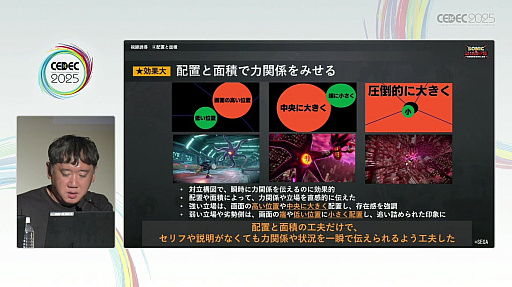 ꡼ No.024 | ̥ɥФ٤륻Υ˥᡼ءʥɥΥ˥᡼ФεˡCEDEC 2025