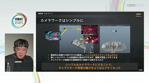 ꡼ No.029 | ̥ɥФ٤륻Υ˥᡼ءʥɥΥ˥᡼ФεˡCEDEC 2025