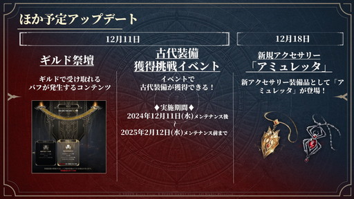 ���������꡼ No.015�Υ���ͥ������ / ��HIT : The World�פο��ϰ�ȥ��٥�ɤ��絬��PvP�ե�����ɡȵ�̵�η����ϡɤ�ȯɽ���줿����ʪ������ �ƥ��ȥޥå����٥�ȡפ��ݡ���