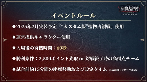 ���������꡼ No.020�Υ���ͥ������ / ��HIT : The World�פο��ϰ�ȥ��٥�ɤ��絬��PvP�ե�����ɡȵ�̵�η����ϡɤ�ȯɽ���줿����ʪ������ �ƥ��ȥޥå����٥�ȡפ��ݡ���