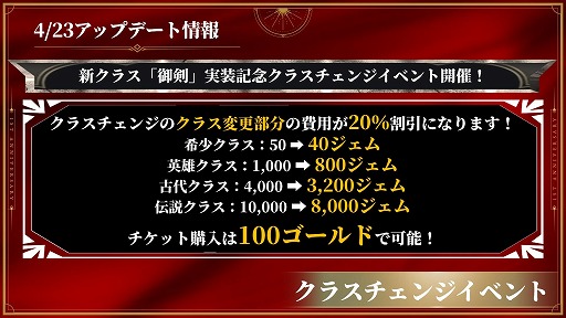 ꡼ No.005Υͥ / HIT : The Worldפǥӥ1ǯ423ΥåץǡȤǤϡ饹ָפĿͥХȥ¸פʤɤͽ