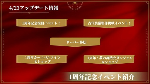 ꡼ No.023Υͥ / HIT : The Worldפǥӥ1ǯ423ΥåץǡȤǤϡ饹ָפĿͥХȥ¸פʤɤͽ