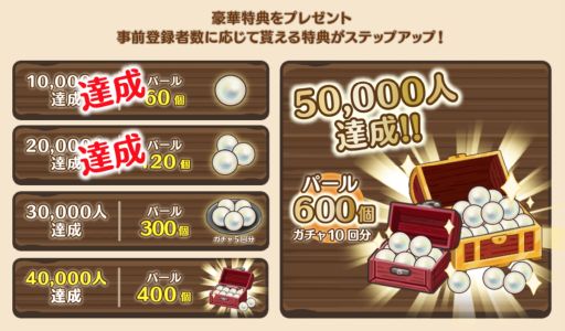 画像ギャラリー No.002のサムネイル画像 / 異世界に召喚された女子高生がお店を経営していくSLG「異世界キッチン 行列のできる現代料理のお店」,9月5日に正式リリース