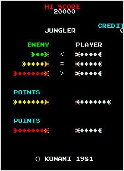 ���������꡼ No.001�Υ���ͥ������ / �֥��������ɥ��������֥� ����󥰥顼��2��22���ۿ�����ϩ����Ǽؾ��μ�����Ũ���臘��1981ǯ��KONAMI����ȯ�䤵�줿��������󥲡���