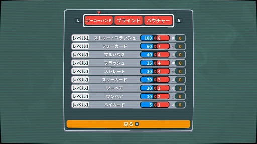 ꡼ No.004 | Ǽ³ФΥǥå۷ɥBalatroסPS5/SwitchѥåǤȯ˴Ūʥץ쥤ȥɤҲ