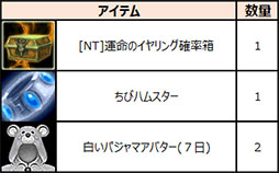 画像ギャラリー No.002のサムネイル画像 / PC向けMMORPG「CRONOUS Z」の世界を先行体験可能なシーズンサーバーが3月6日にオープン。特典付きの事前登録も受付開始