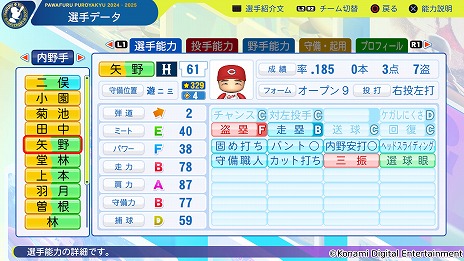 ���������꡼ No.007�Υ���ͥ������ / �֥ѥ�ե�ץ����2024-2025����7�󥢥åץǡ��Ȥ�»ܡ�2024ǯ��������λ����������ǡ�����ȿ�ǡ���岹������Υե��������Ѳ�