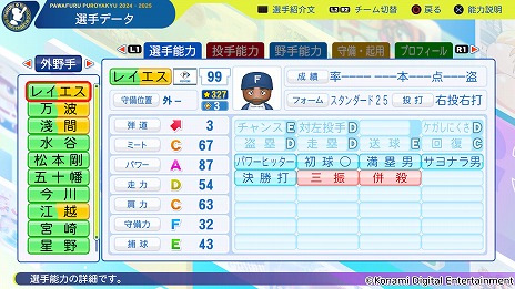 ���������꡼ No.011�Υ���ͥ������ / �֥ѥ�ե�ץ����2024-2025����7�󥢥åץǡ��Ȥ�»ܡ�2024ǯ��������λ����������ǡ�����ȿ�ǡ���岹������Υե��������Ѳ�