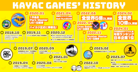 ꡼ No.003Υͥ / åΥϥѡ奢륲ब߷10ɤˡɤ䥢ꥫʤɡΥץ쥤䡼͵򽸤