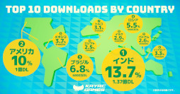 ꡼ No.006Υͥ / åΥϥѡ奢륲ब߷10ɤˡɤ䥢ꥫʤɡΥץ쥤䡼͵򽸤