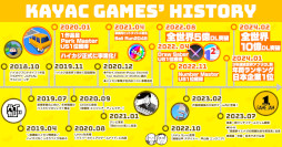 ꡼ No.007Υͥ / åΥϥѡ奢륲ब߷10ɤˡɤ䥢ꥫʤɡΥץ쥤䡼͵򽸤