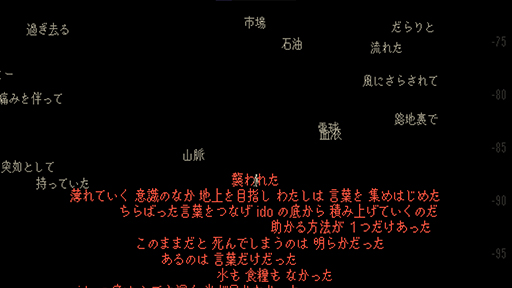 画像ギャラリー No.001のサムネイル画像 / 言葉を集めて詩を作り,積み上げて井戸から脱出するブラウザゲーム「ido」,unityroomで公開中。「Death the Guitar」の作者が制作