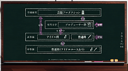 ���������꡼ No.027�Υ���ͥ������ / ����ץ�ֳرॢ���ɥ�ޥ�������2024ǯ�դ˥�꡼����������ؤ����̤Ȥʤꡤ�������˽�°���륢���ɥ��������1�ͤ�ץ��ǥ塼��