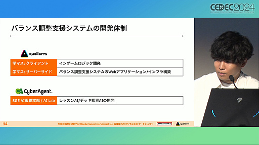 ���������꡼ No.005�Υ���ͥ������ / �ʹ֤��AI�Τۤ�����å����ꡩ �ֳإޥ��פǿ������ɤΥХ��Ĵ�����®���ĳμ¤ˤ��뤿��Ρ�AI��ȯ��ˡ�ɤȤϡ�CEDEC 2024��