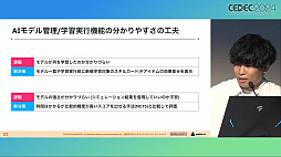 ���������꡼ No.009�Υ���ͥ������ / �ʹ֤��AI�Τۤ�����å����ꡩ �ֳإޥ��פǿ������ɤΥХ��Ĵ�����®���ĳμ¤ˤ��뤿��Ρ�AI��ȯ��ˡ�ɤȤϡ�CEDEC 2024��