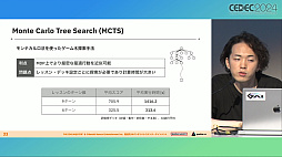 ���������꡼ No.017�Υ���ͥ������ / �ʹ֤��AI�Τۤ�����å����ꡩ �ֳإޥ��פǿ������ɤΥХ��Ĵ�����®���ĳμ¤ˤ��뤿��Ρ�AI��ȯ��ˡ�ɤȤϡ�CEDEC 2024��