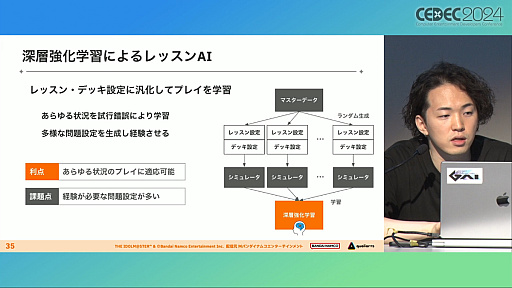 ���������꡼ No.018�Υ���ͥ������ / �ʹ֤��AI�Τۤ�����å����ꡩ �ֳإޥ��פǿ������ɤΥХ��Ĵ�����®���ĳμ¤ˤ��뤿��Ρ�AI��ȯ��ˡ�ɤȤϡ�CEDEC 2024��