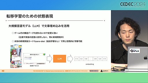 ���������꡼ No.021�Υ���ͥ������ / �ʹ֤��AI�Τۤ�����å����ꡩ �ֳإޥ��פǿ������ɤΥХ��Ĵ�����®���ĳμ¤ˤ��뤿��Ρ�AI��ȯ��ˡ�ɤȤϡ�CEDEC 2024��