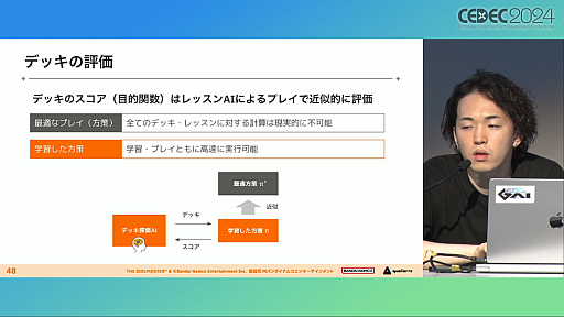 ���������꡼ No.026�Υ���ͥ������ / �ʹ֤��AI�Τۤ�����å����ꡩ �ֳإޥ��פǿ������ɤΥХ��Ĵ�����®���ĳμ¤ˤ��뤿��Ρ�AI��ȯ��ˡ�ɤȤϡ�CEDEC 2024��