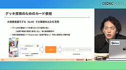 ���������꡼ No.028�Υ���ͥ������ / �ʹ֤��AI�Τۤ�����å����ꡩ �ֳإޥ��פǿ������ɤΥХ��Ĵ�����®���ĳμ¤ˤ��뤿��Ρ�AI��ȯ��ˡ�ɤȤϡ�CEDEC 2024��