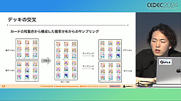 ���������꡼ No.030�Υ���ͥ������ / �ʹ֤��AI�Τۤ�����å����ꡩ �ֳإޥ��פǿ������ɤΥХ��Ĵ�����®���ĳμ¤ˤ��뤿��Ρ�AI��ȯ��ˡ�ɤȤϡ�CEDEC 2024��