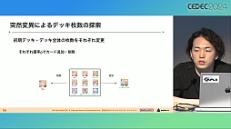���������꡼ No.032�Υ���ͥ������ / �ʹ֤��AI�Τۤ�����å����ꡩ �ֳإޥ��פǿ������ɤΥХ��Ĵ�����®���ĳμ¤ˤ��뤿��Ρ�AI��ȯ��ˡ�ɤȤϡ�CEDEC 2024��