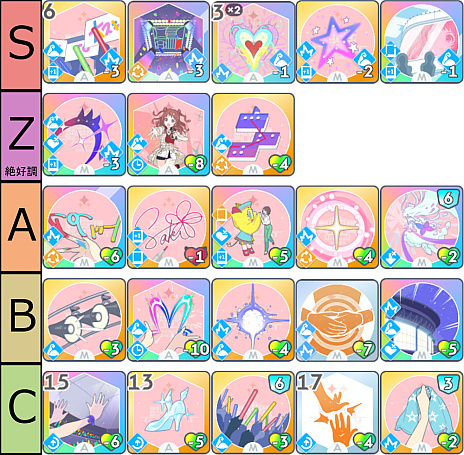 ���������꡼ No.030�Υ���ͥ������ / �ֳإޥ��׼��ܤ�32������ɾ����SS�ɤˤʤäơ������ɥ�����������á���2024ǯ���δĶ����ۡȺ�������ɤ���⡪