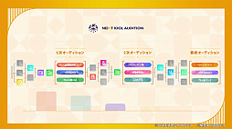 画像ギャラリー No.020のサムネイル画像 / 「学マスカンファレンス」まとめレポート。あまりにも盛りだくさんすぎる1周年までのロードマップをチェック!