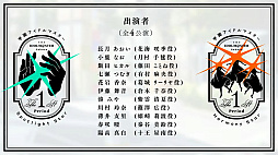 画像ギャラリー No.081のサムネイル画像 / 「学マスカンファレンス」まとめレポート。あまりにも盛りだくさんすぎる1周年までのロードマップをチェック!